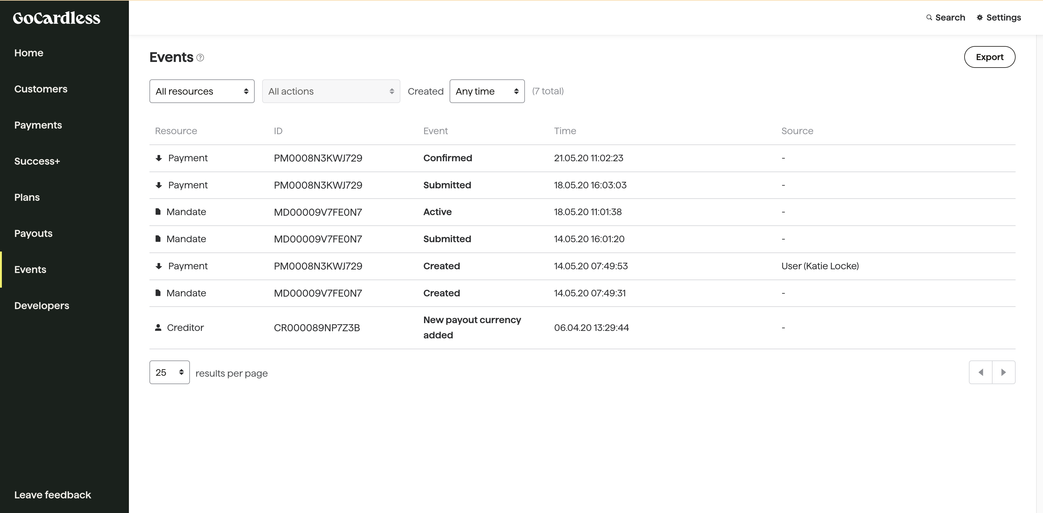 Events in the dashboard
