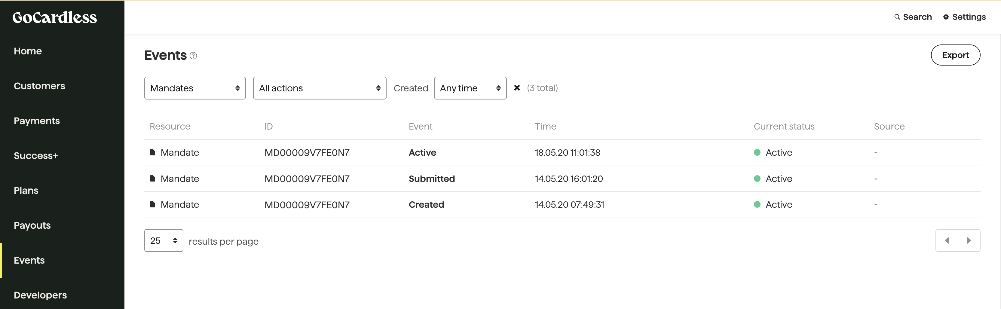 Retrieving blocked mandates