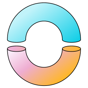 Partner Integration